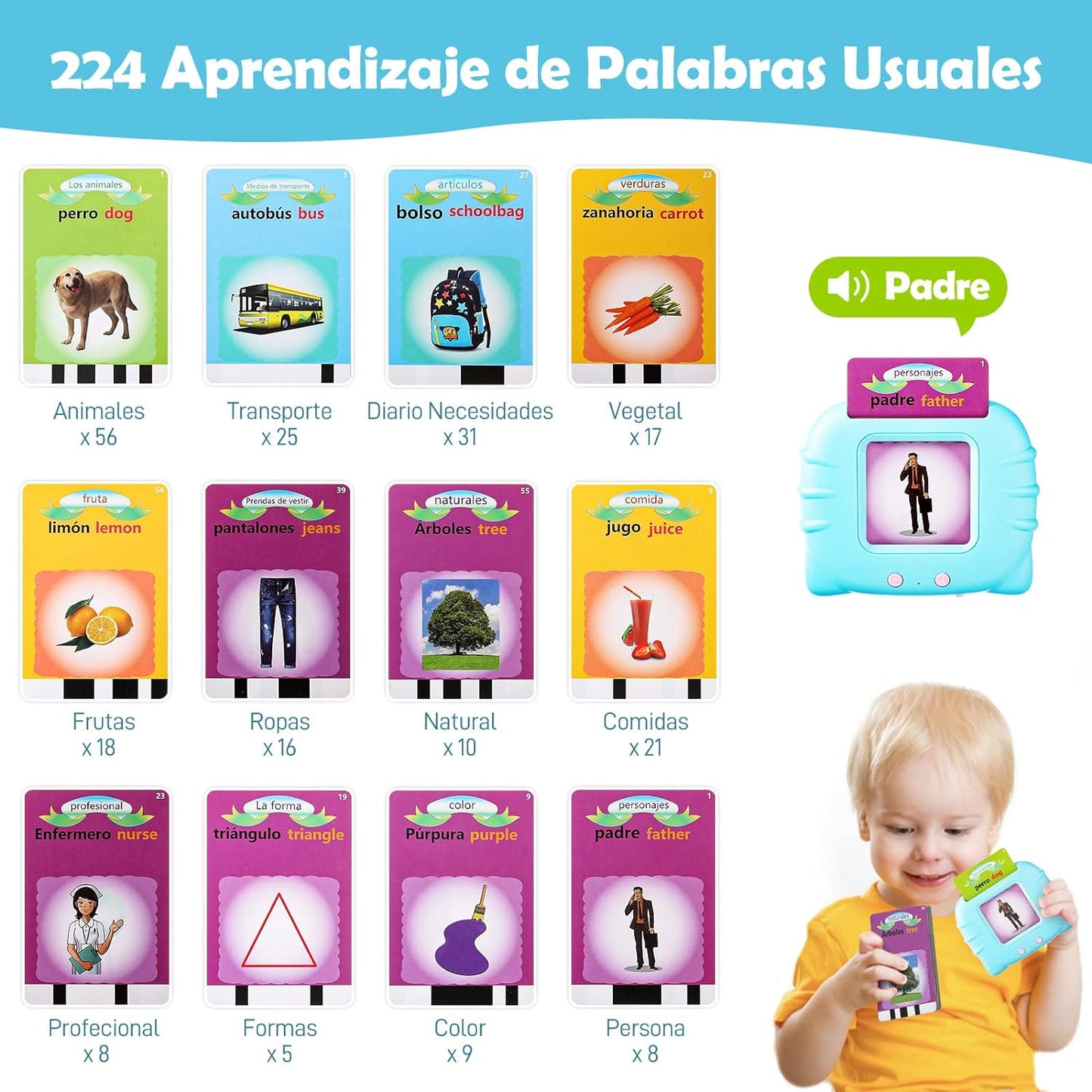 Lector Interactivo y Tarjetas Didácticas Inglés/Español