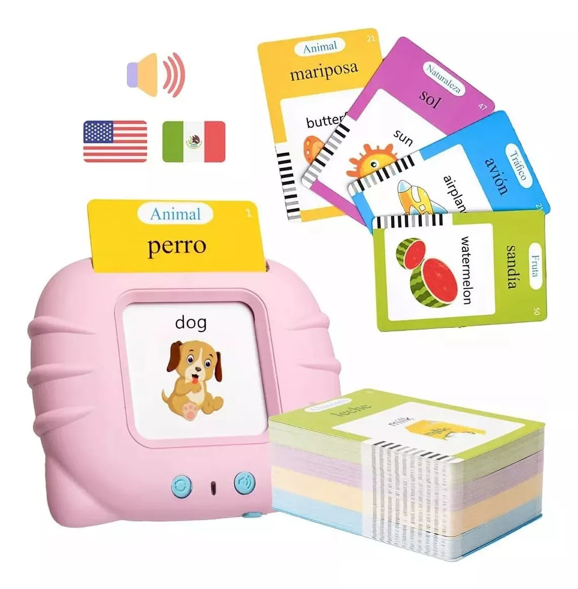 Lector Interactivo y Tarjetas Didácticas Inglés/Español